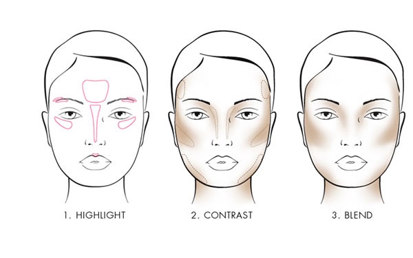 Steps To Contour A Round Face