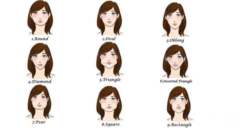 How To Contour Round Face – A Comprehensive Guide For You -  