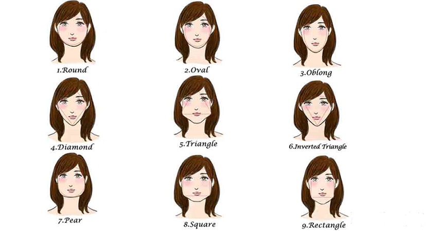 How To Contour Round Face – A Comprehensive Guide For You ...