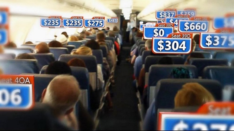 Cost of air tickets