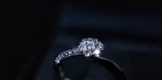 Man Made Authentic Diamond Jewelry